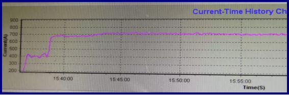 湖南天惠銅業(yè)有限公司,汨羅銅桿,銅母線,光亮銅桿,汨羅銅合金產(chǎn)品,湖南銅原材料產(chǎn)品哪家好 湖南天惠銅業(yè)有限公司,汨羅銅桿,銅母線,光亮銅桿,汨羅銅合金產(chǎn)品,湖南銅原材料產(chǎn)品哪家好